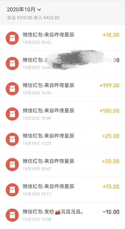 昨天一天入6个会员1个代理，感谢大家信任！知识付费这行并不难做，也是一个趋势