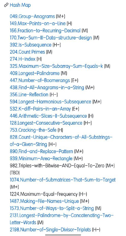 LeetCode难题代码和算法要点分析只包含难度中级或以上的题