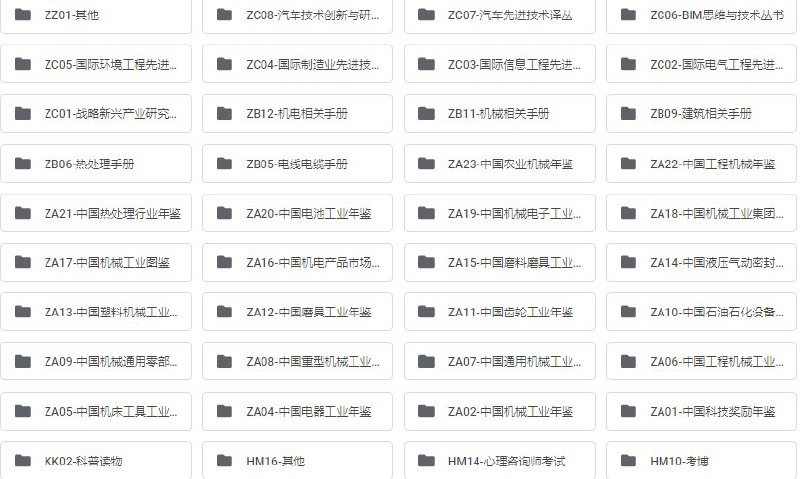 机械工业出版社图书，Google Drive这个链接包含6875个文件，但zz01母文件里的epub子文件夹中2349本书（都是些质量很低的小说什么的，可下可不下
