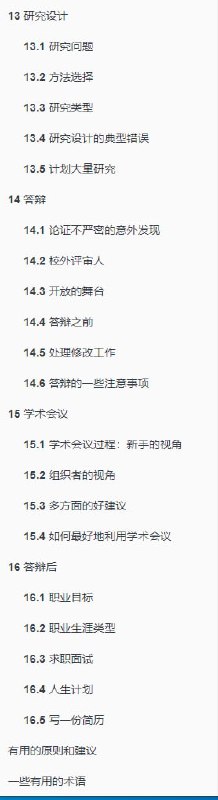  #电子书 《给研究生的学术建议》The Unwritten Rules of Ph.D. Research（英）戈登·鲁格 玛丽安·彼得【著】彭万华【译】 彭凯平【校】张亮【编】本书作者曾经花费大量的时间来帮助那些满怀求知欲的初学者
