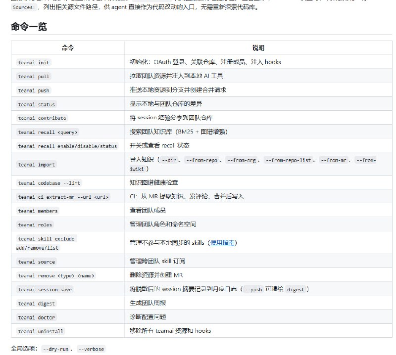 【腾讯开源 TeamAI