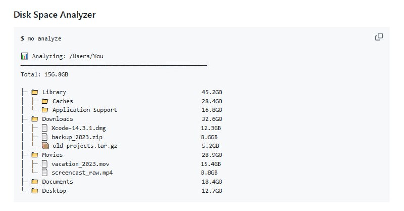 Mole 是一个轻量级终端工具，能快速帮你释放上百GB空间，功能强大且零冗余
