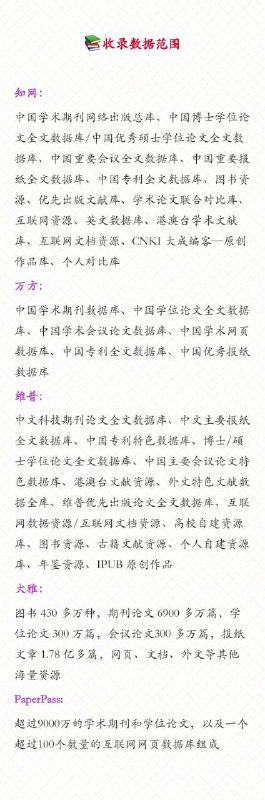 五大 #查重 系统对比五大 #查重 系统对比