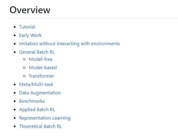 Batch-RL-Paper-Lists