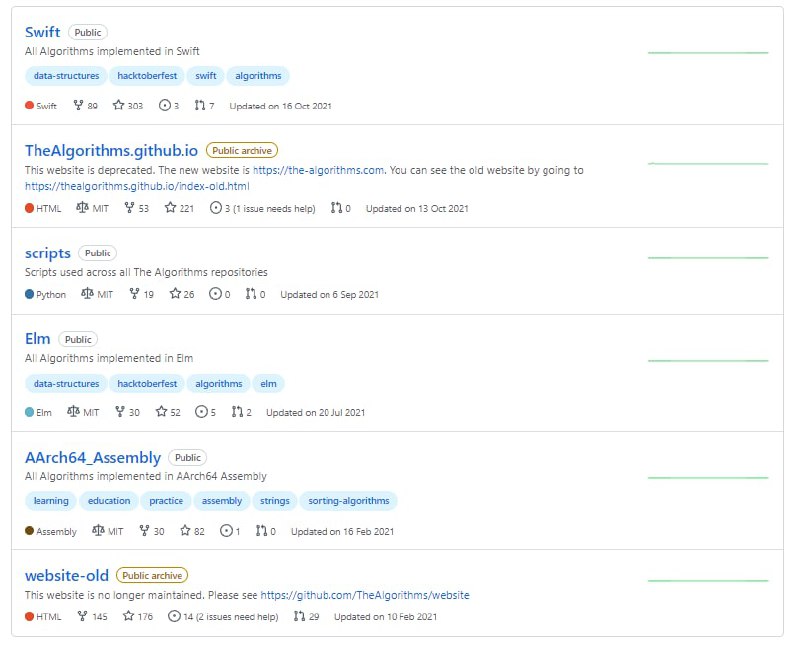 GitHub 最大的开源算法库