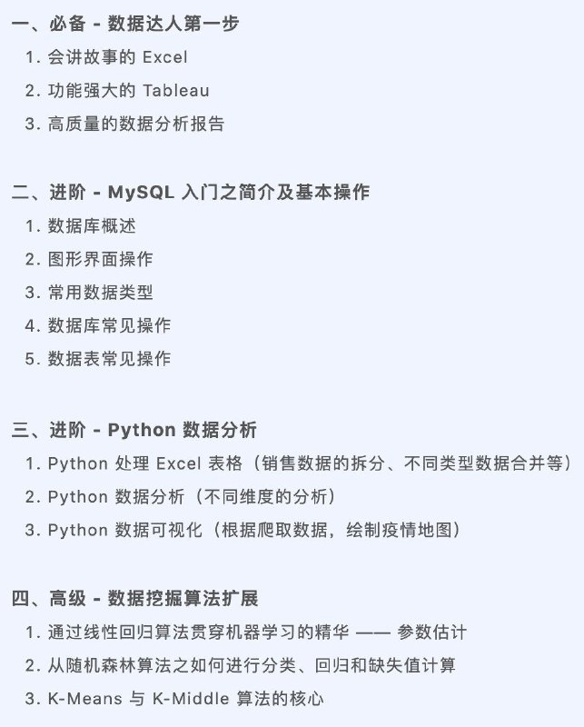 数据分析中文视频教程该课程内容涉及 Excel、MySQL、Python 及数据挖掘算法等核心技能，其主要目的，在于帮大家迅速提升数据分析能力，并能产出驱动业务增长的数据分析报告