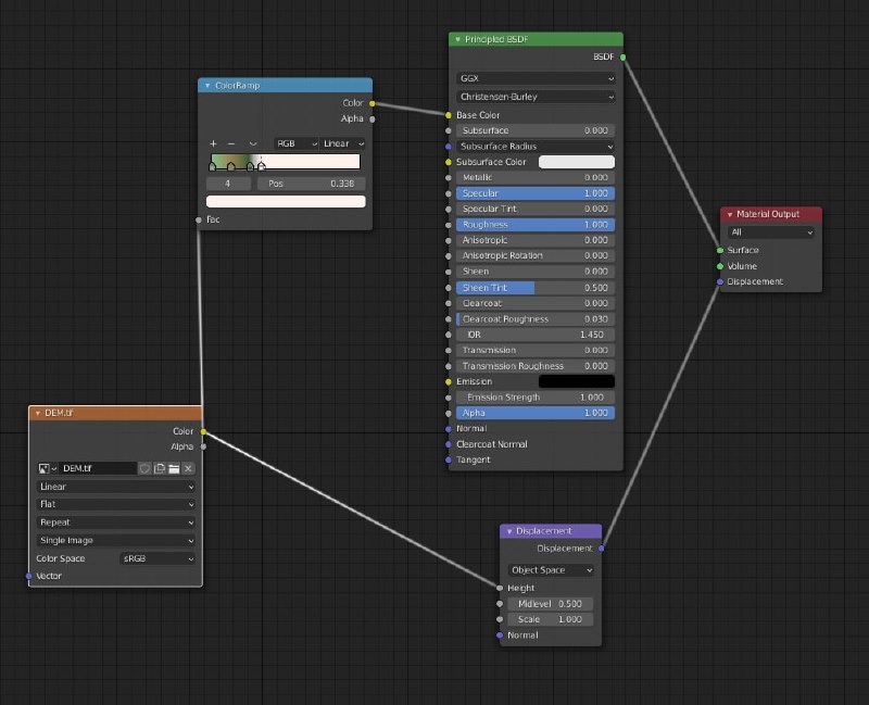 GeoBlender，GitHub 上的一个开源教程