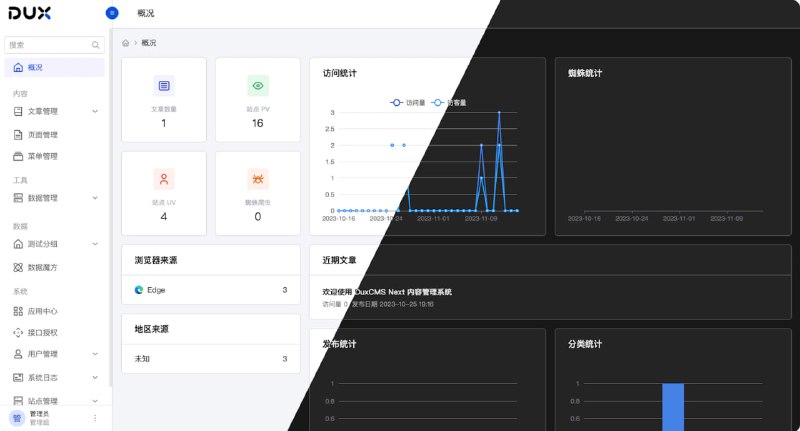 Dux Next后台管理系统