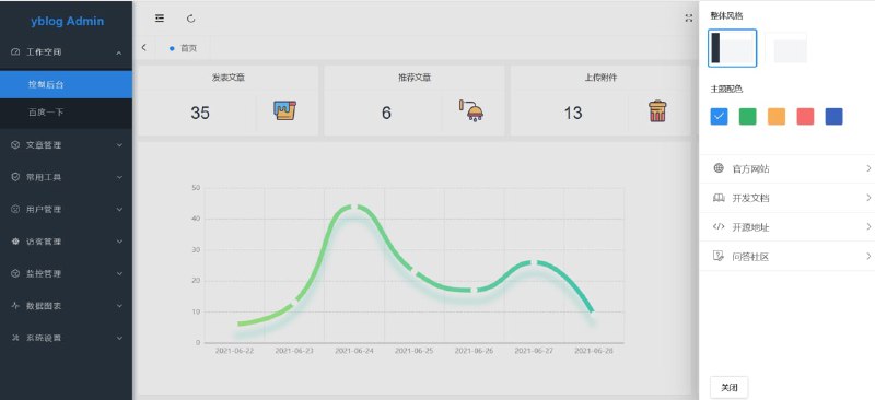 一个简单、功能齐全的 SpringBoot 博客系统