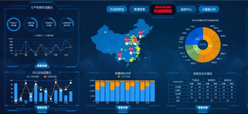 一个开源的快速开发平台