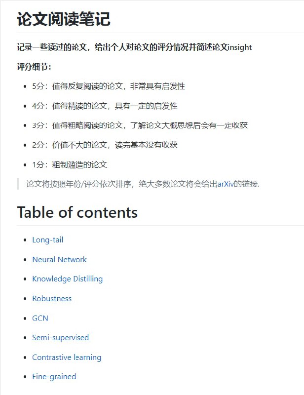 论文阅读笔记，主要记录作者读过的一些 #论文 ，给出个人对论文的评分情况并简述论文 insight   #笔记