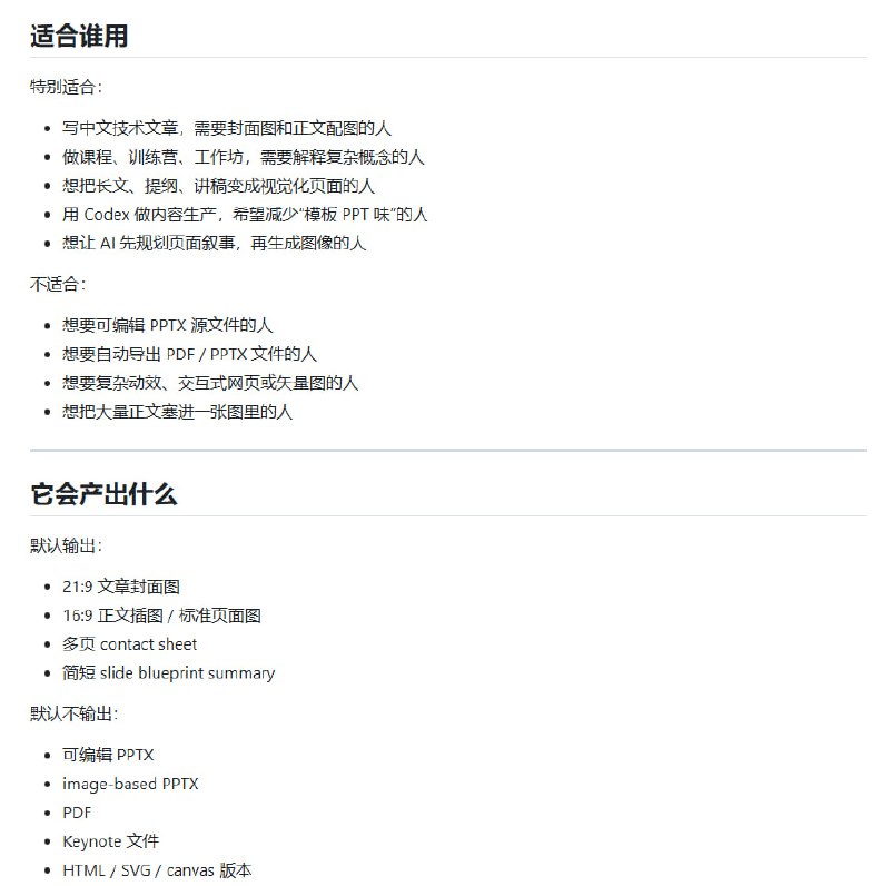 写技术文章、课程课件时，总是纠结配图