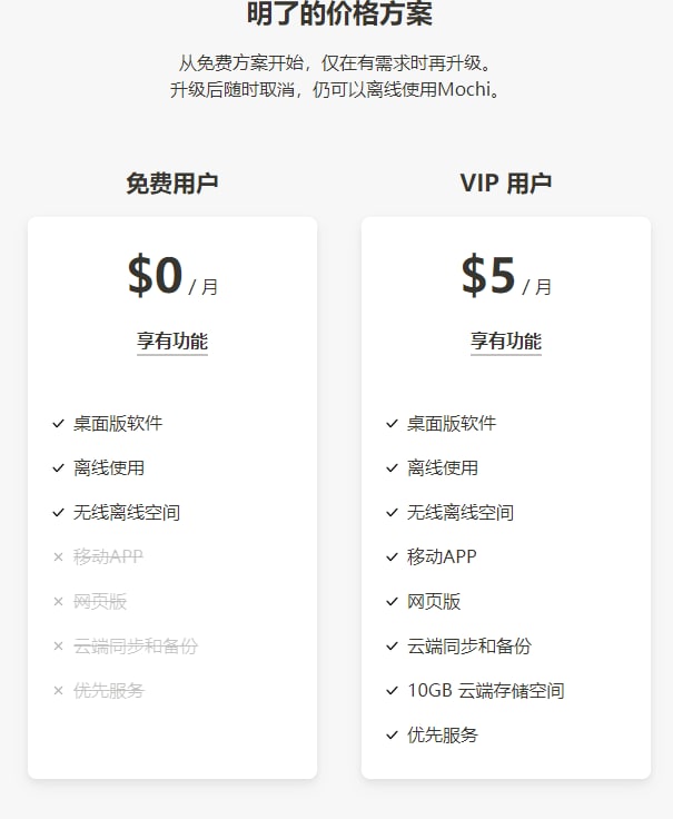 Mochi是一款有背诵复习功能的笔记 #软件 ，可以把你记录的考试笔记自动转为记忆卡片，并提供循环复习的记忆功能