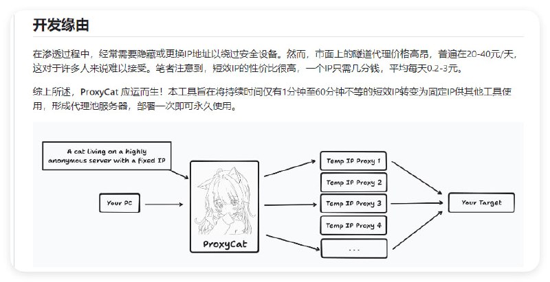 ProxyCat