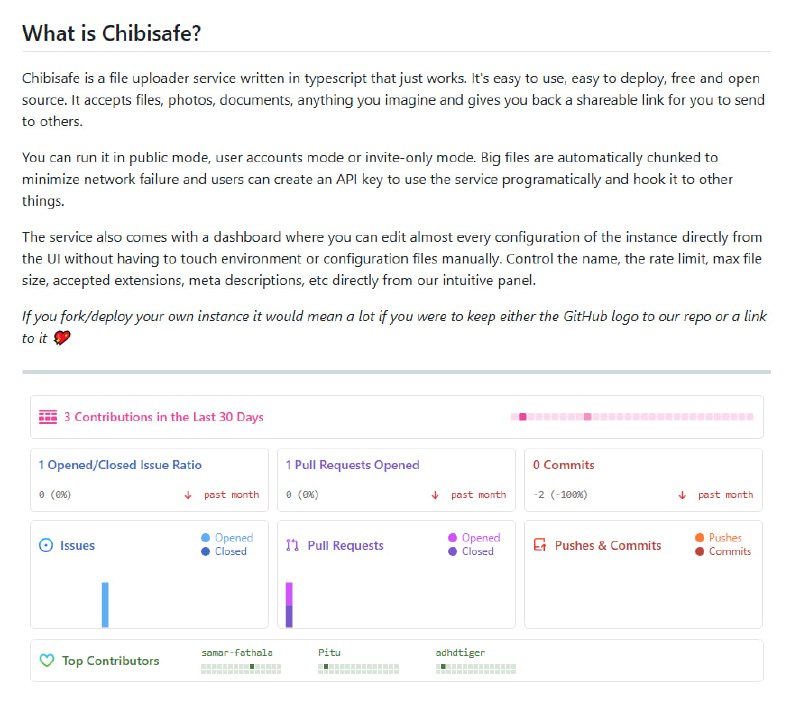 Chibisafe