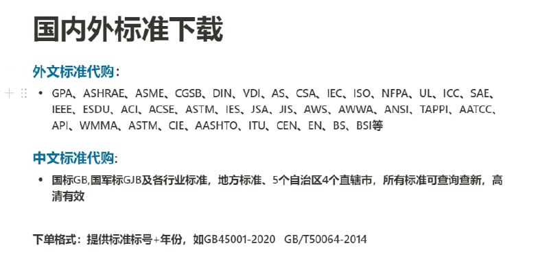 新增了一些国外的标准GPA、ASHRAE、ASME、CGSB、DIN、VDI、AS、CSA、IEC、ISO、NFPA、UL、ICC、SAE、IEEE、ESDU、ACI、ACSE、ASTM、IES、JSA、JIS、AWS、AWWA、ANSI、TAPPI、AATCC、API、WMMA、ASTM、CIE、AASHTO、ITU、CEN、EN、BS、BSI等