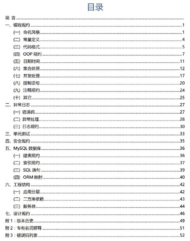 之前在频道里推送过的由阿里技术团队撰写的《Java 开发手册》泰山版于4.22正式发布