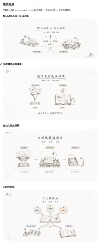 写技术文章、课程课件时，总是纠结配图