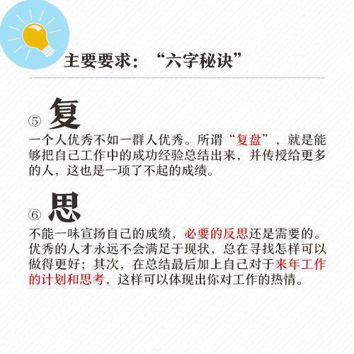 年终总结写法 #经验年终总结写法 #经验